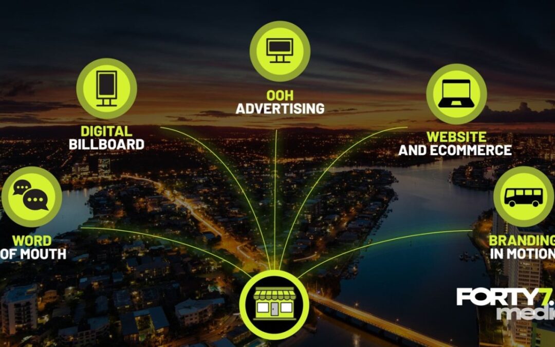 Beyond the Hype What Marketing Really Is and Why Your Business Cannot Thrive Without It